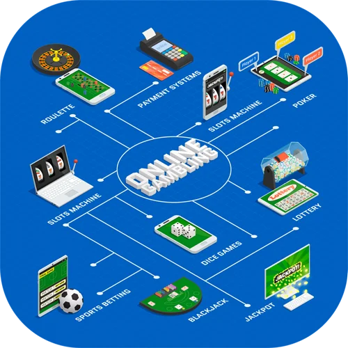 Online casino